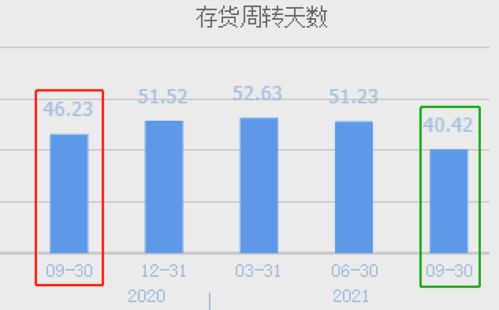 國產(chǎn)光刻膠的破局者 國內(nèi)唯一KrF生產(chǎn)商，股價回撤背后的機遇與挑戰(zhàn)