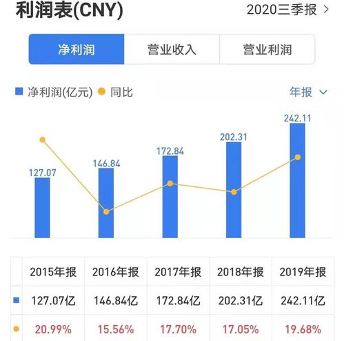 從國內(nèi)貿(mào)易代理到智能家居引領(lǐng)者 深度解析美的集團的戰(zhàn)略轉(zhuǎn)型與未來愿景